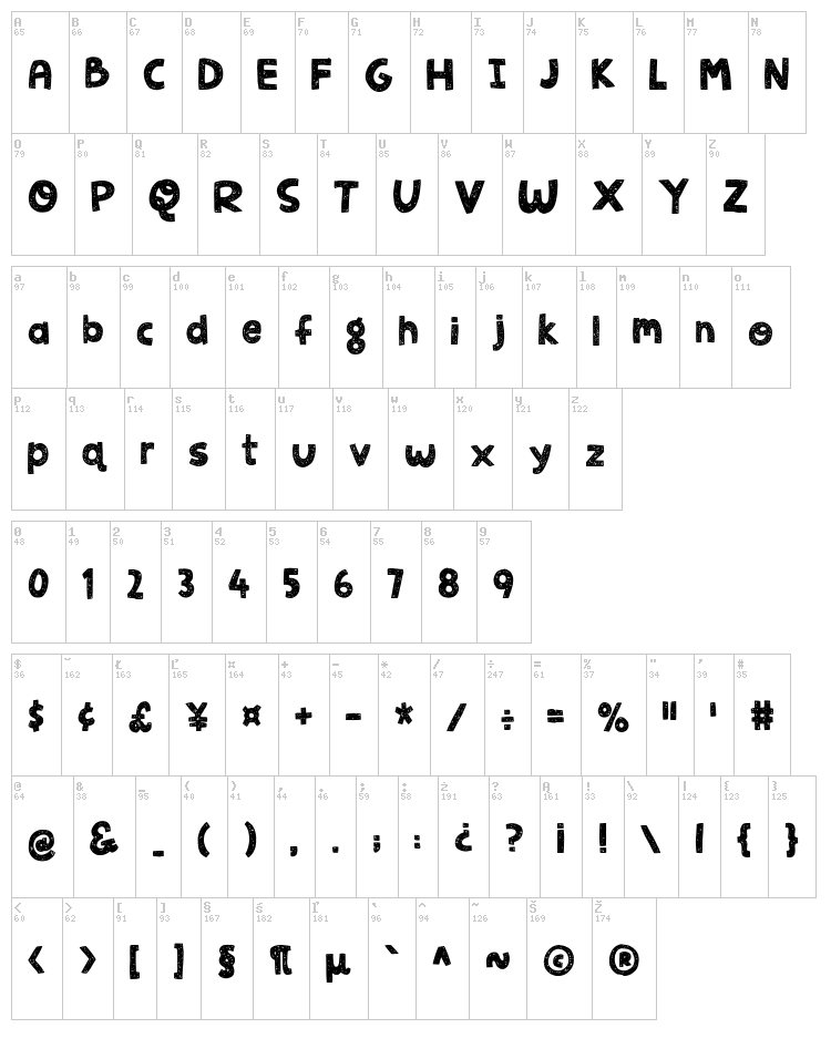 Jellygurp font map